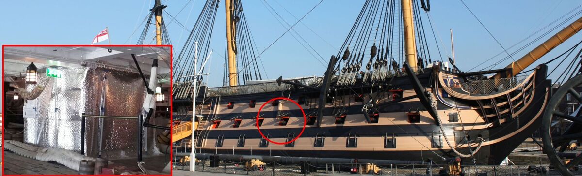IN-SITU TREATMENT, HMS VICTORY